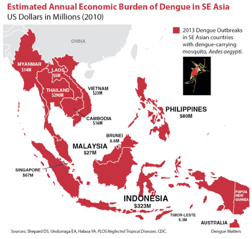 As of saturday, june 13, there have been 50,511 reported cases of dengue fever in malaysia this year, with 88 associated fatalities. Variables That May Affect The Transmission Of Dengue A Case Study For Health Management In Asia Intechopen