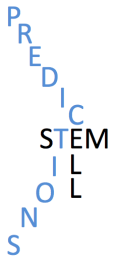 Each December I make stem cell predictions for the coming year and I did that for  √ Stem cell checkup: how are my 2016 predictions doing half way?