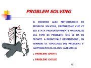 Apprendimento e Problem Solving