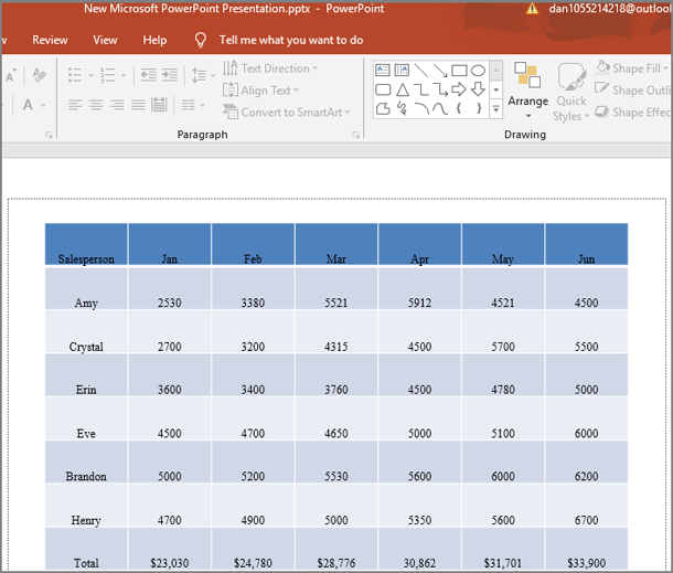 How To Paste A Excel Table Into Powerpoint