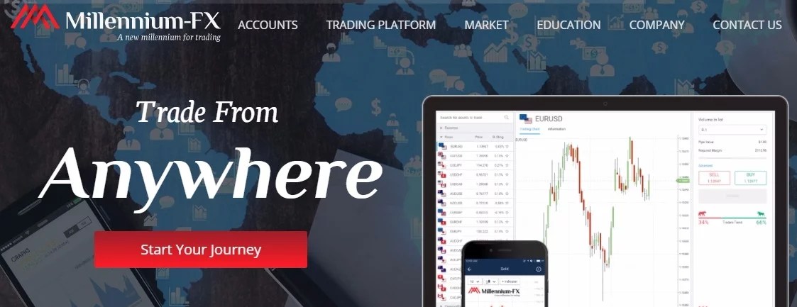 With over 3 years of real estate experience, raman is motivated by the satisfaction his clients feel when they buy/sell their property. Millennium Fx Review Is Mlnfx Com Scam Or Legit Broker Itisreviewed Com