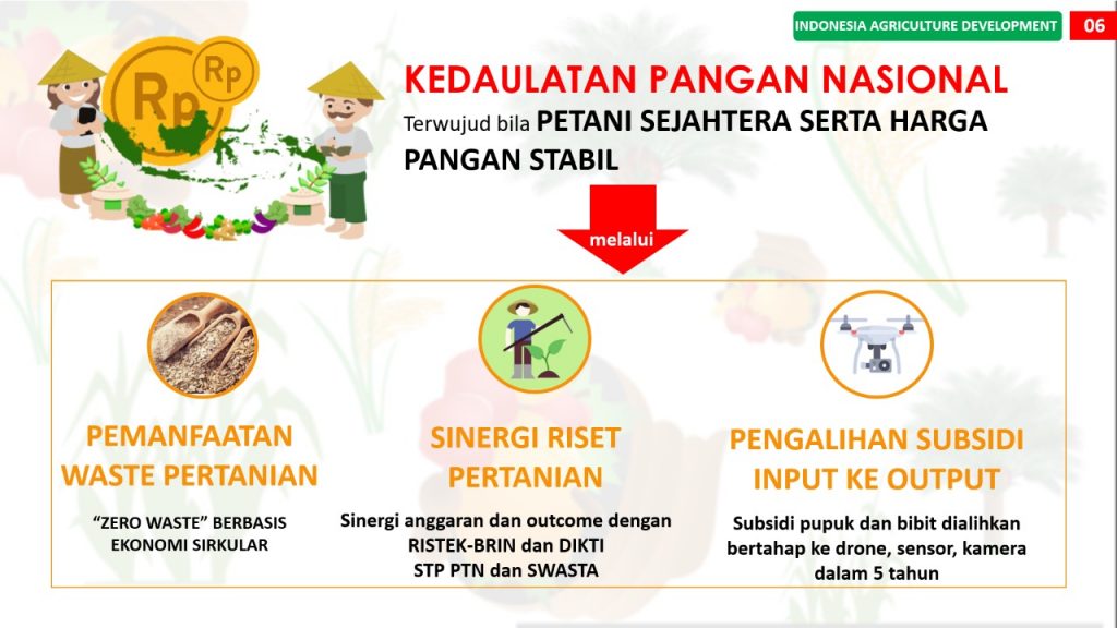 ITS Beri Rekomendasi Soal Ketahanan Pangan Nasional Pasca Covid-19 - ITS  News