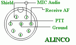 Mic Wiring - Ham Radio - IW5EDI Simone - Ham-Radio gap titan antenna wiring diagram 
