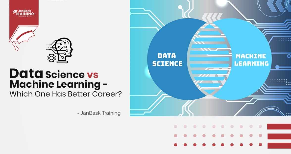 Data Science Vs Machine Learning Which Is Best / Top Data Science Big ...