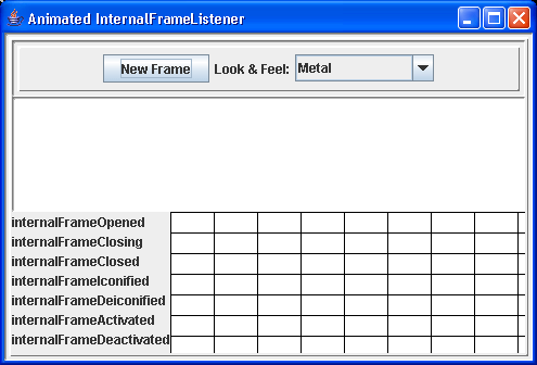 This file is part of gnu . Internal Frame Listener Demo : InternalFrame Â« Swing JFC