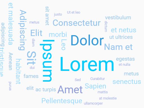 What i did was npm install jquery. Jquery Tag Cloud Plugins Jquery Script