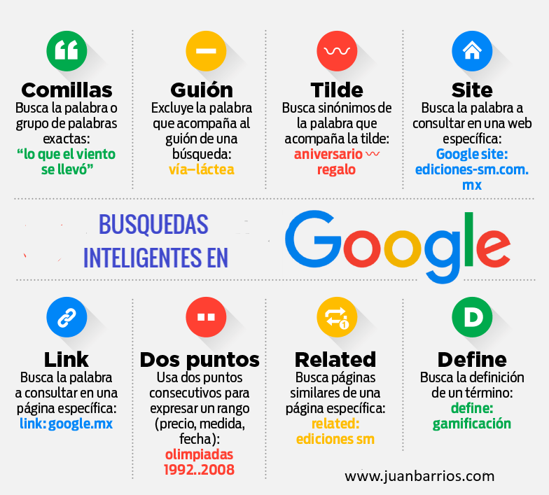 · para subir una imagen existente: 10 Maneras Diferentes De Buscar En Google Juan Barrios