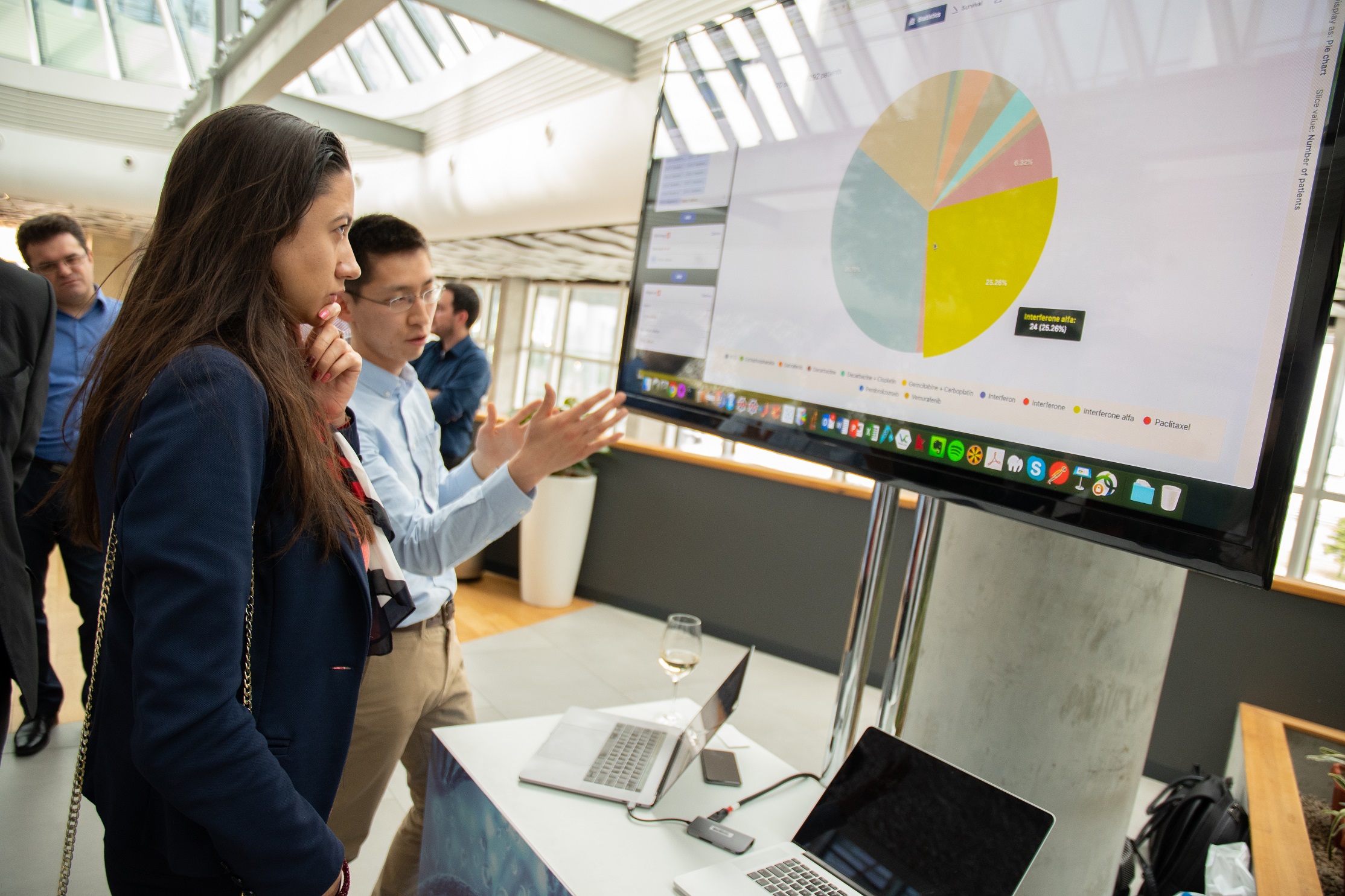 Аналитичното приложение Danny Analytics позволява оценка на качеството и ефективността