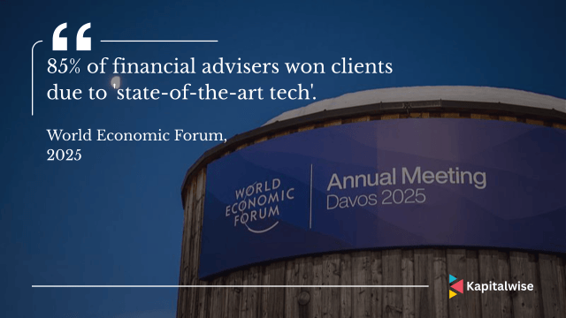 Top Risks for Financial Advisors and How to Succeed. Lead generation providers for financial advisors. Kapitalwise