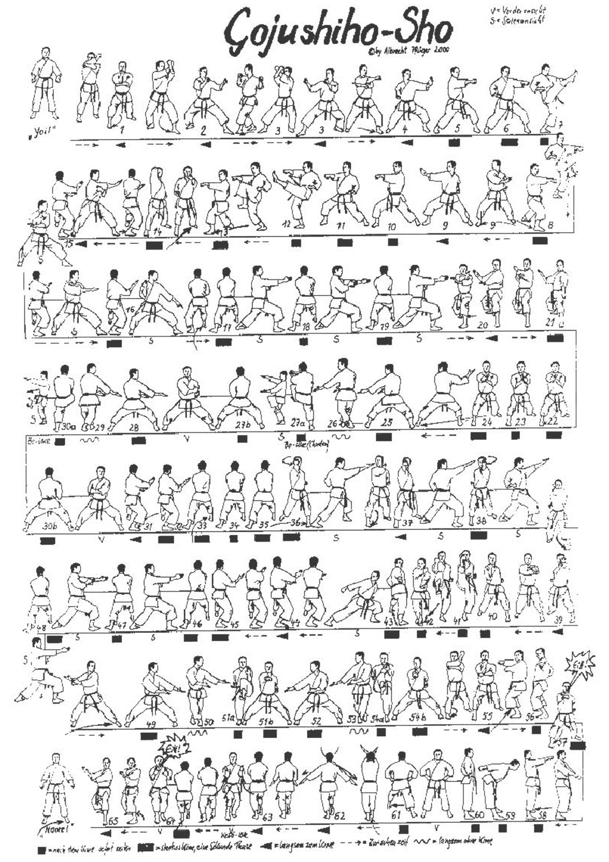 Gojushiho Sho (Shotokan) Karate Do