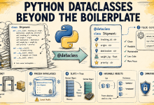 Python Data Classes Beyond the Boilerplate