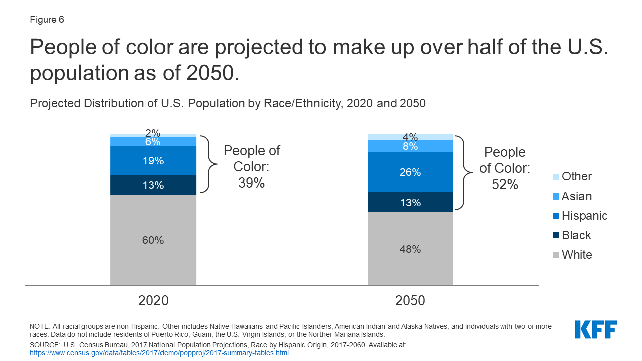 Jawapan Praktis Formatif Buku Teks Rbt Tingkatan 3 - dantmahx