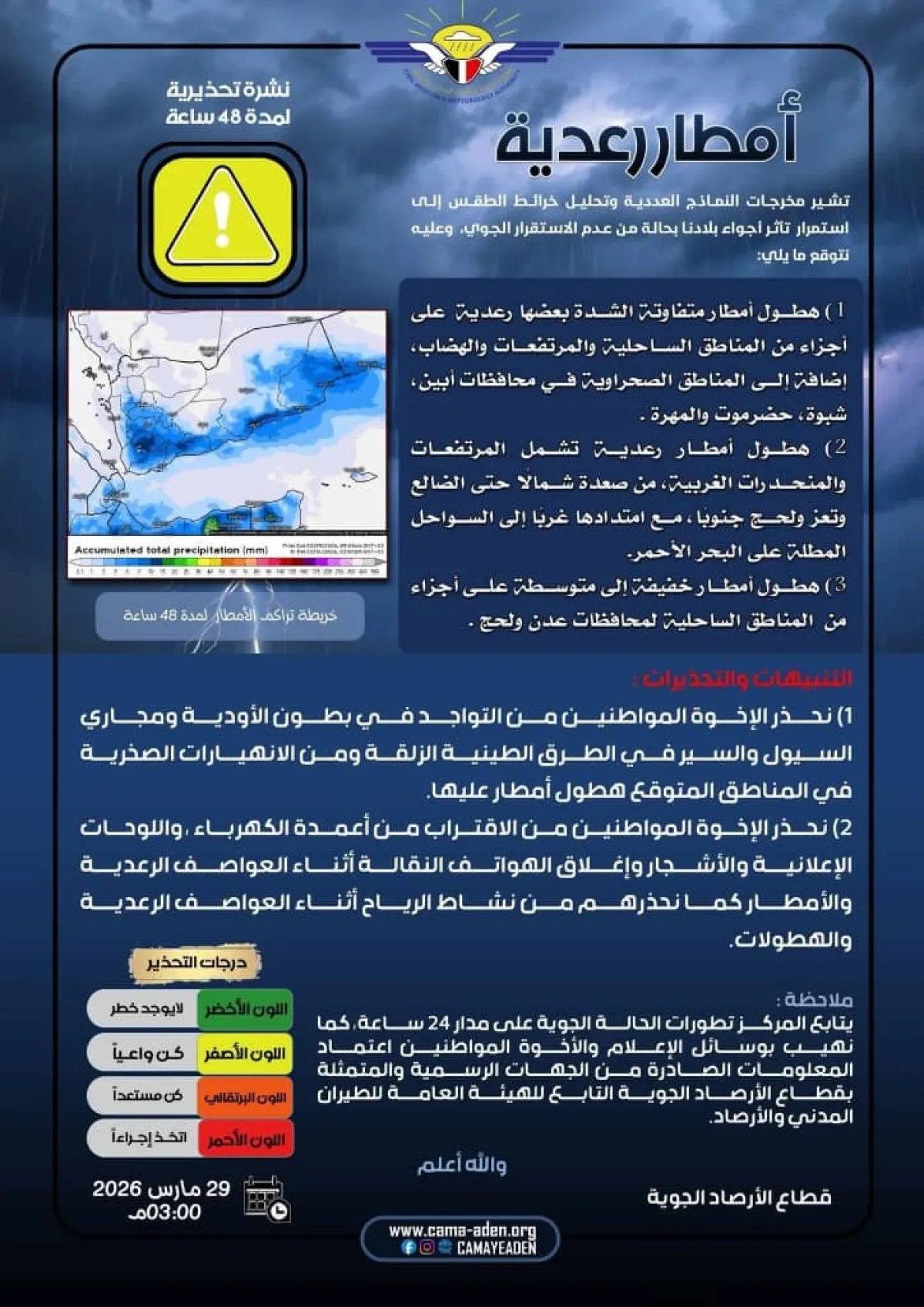 أمطار رعدية وتقلبات تضرب محافظات يمنية عدة خلال الـ48 ساعة القادمة