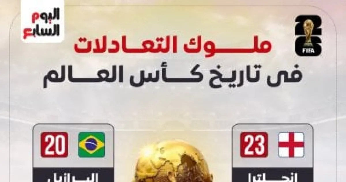 إنجلترا تتصدر قائمة ملوك التعادلات في تاريخ كأس العالم إنجلترا تتصدر قائمة ملوك التعادلات في تاريخ كأس العالم