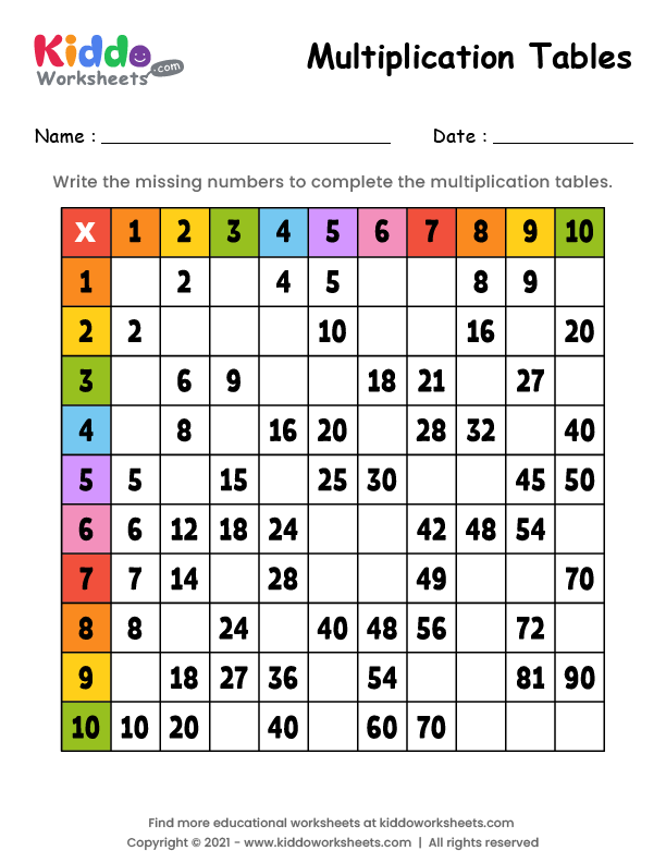 free printable missing numbers tables 7 worksheet kiddoworksheets