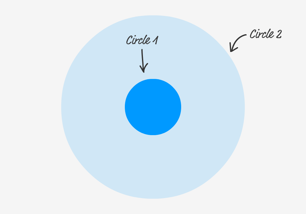 However, since mainloop() seems to act as a sort of global while(1) loop, this doesn't seem. Creating A Pulsing Circle Animation Kirupa