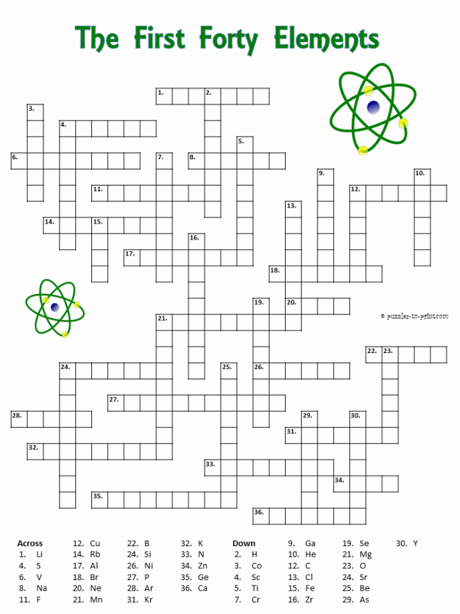 Periodic Table Puzzle Chemistry If8766 Answers Cabinets Matttroy Periodic Table Puzzle Chemistry If8766 Answers Cabinets Matttroy