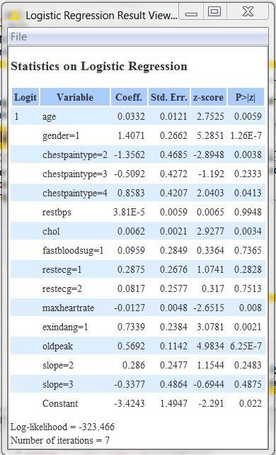 These are the three forms of data that have now become relevant for all types of business applications. Will They Blend Experiments In Data Tool Blending Today Teradata Aster Meets Knime Table What Is That Chest Pain Knime