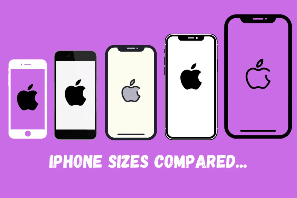 Grafico De Comparacao De Tamanhos De Iphone Classificando Os Todos Por Tamanho