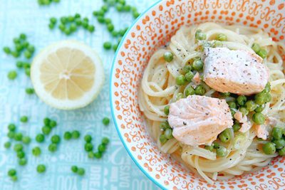 Ihr könnt natürlich jede pasta nehmen. Rezept Lachs Spaghetti Mit Zitronen Parmesan Sosse Und Erbsen