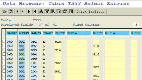 SAP Table Data Browser in ABAP ALV Grid instead of List