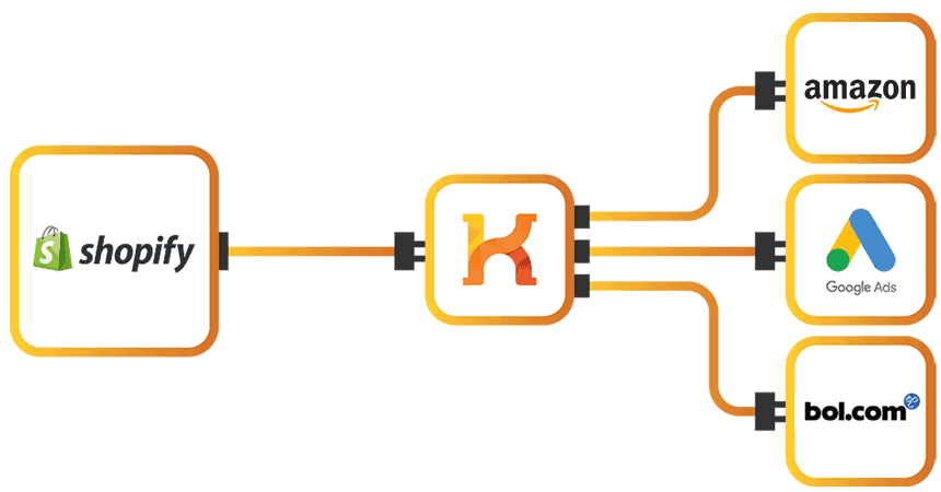 Shopify provides a free trial period without requiring a credit card to allow website builders to try out the platform’s great features before committing to becoming paying members. Shopify Koongo
