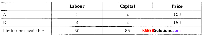2nd PUC Basic Maths Question Bank Chapter 11 Linear Programming Problems Ex 11.1 - 6