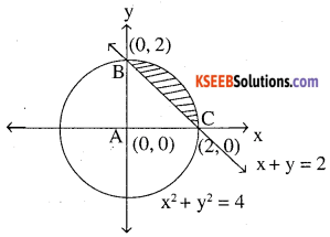 2nd PUC Maths Question Bank Chapter 8 Application of Integrals Ex 8.2.17