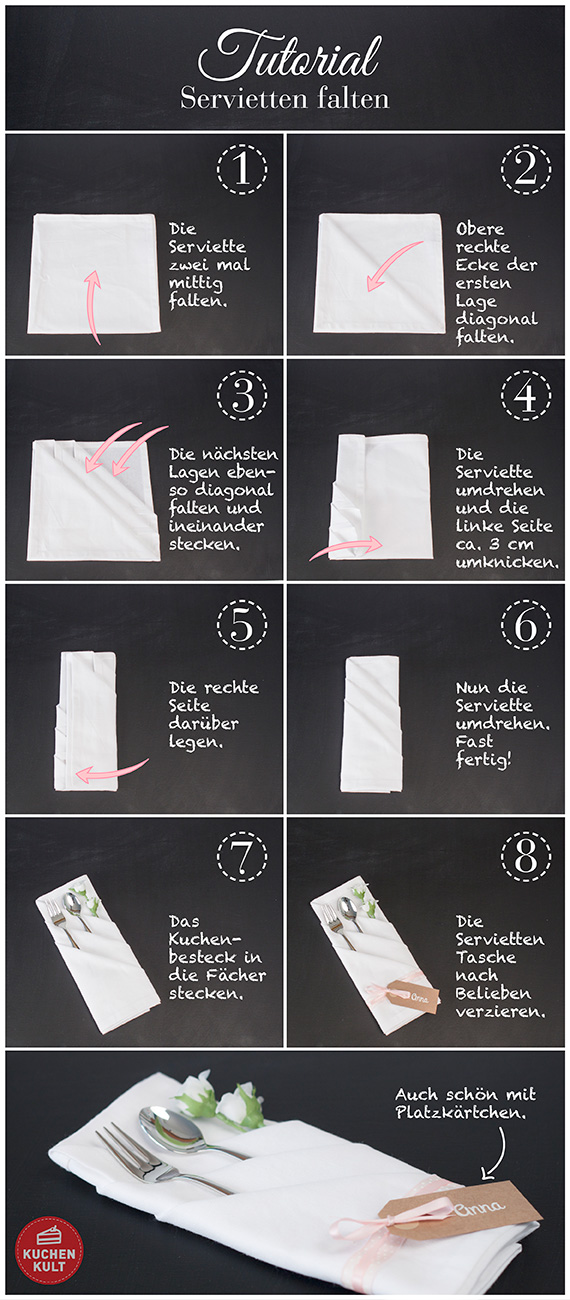 Brechen, das untere viertel nach oben. Servietten falten, so einfach gehtâs!