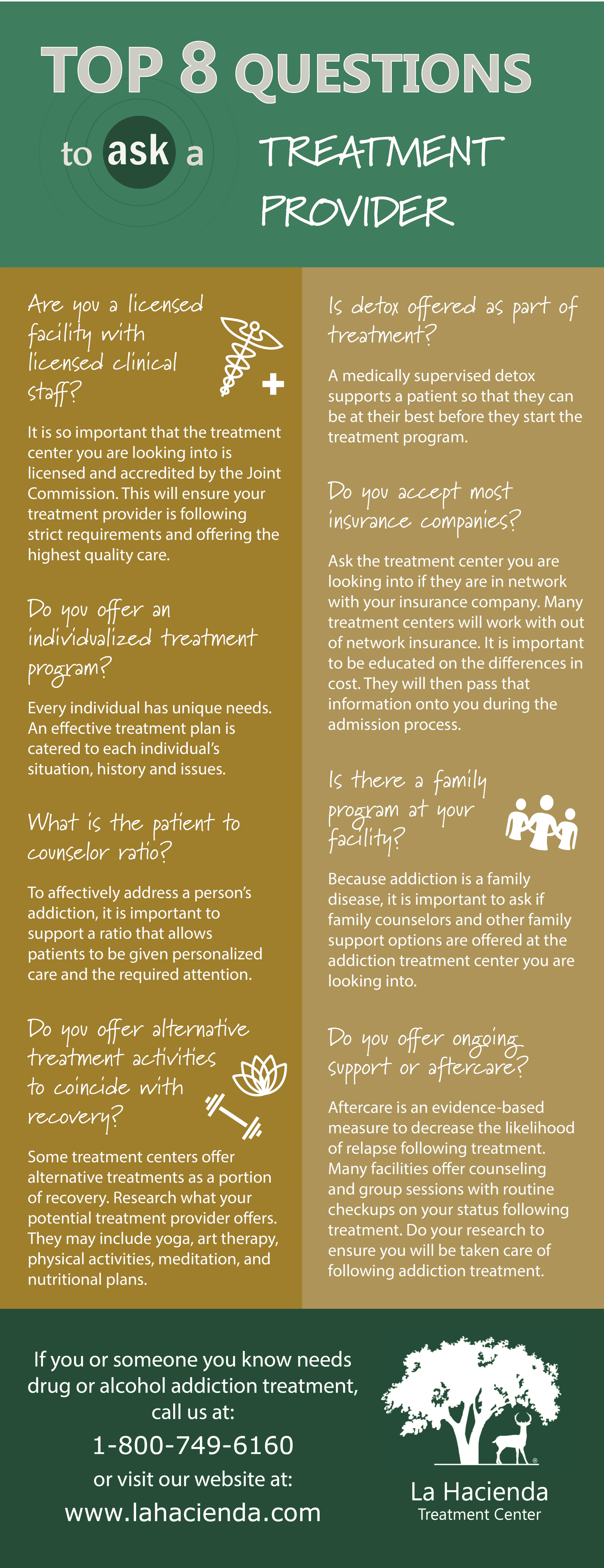 top 8 questions to ask an addiction treatment center