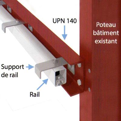 Kit support simple rail sur poteau (pour porte de 6,06m de large) - La  Maison de L’Eleveur.fr