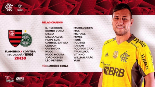 Score a saving on ipad pro (2021): Flamengo Divulga Relacionados Para Jogo Contra O Coritiba No Maracana Lance