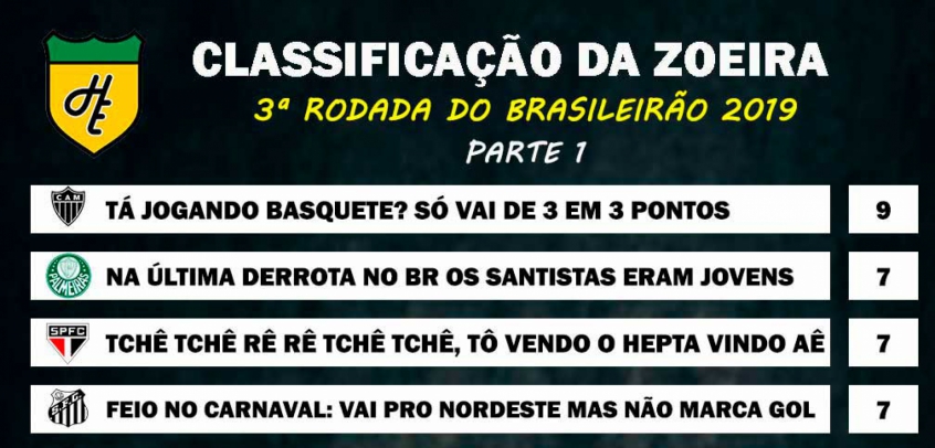 Tabela de classificação serie a 2020/2021 em livesport.com. Classificação da Zoeira - 3ª rodada do Brasileirão 2019 ...