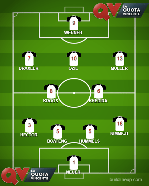 Probabili Formazioni Mondiali Russia 2018: Tutte In Un Click! 600_x_480_png
