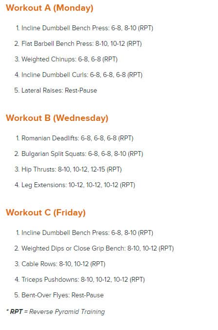 Call us today to learn more about our plans. Warrior Shredding Program Review 2021 Does It Really Work