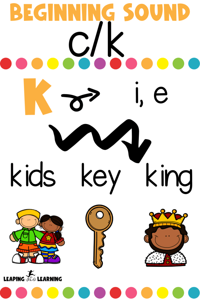 the c or k rule which is it leapingintolearning