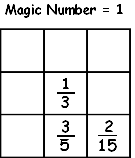 To square a fraction, you multiply the fraction by itself. Engage Students With Fun Fraction Magic Squares