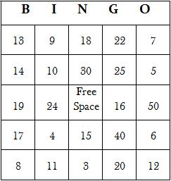 a math bingo game is a lot more fun than doing math