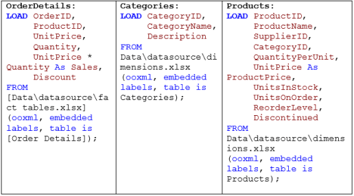 loadScript