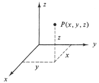 Kordinat converter, easting northing, lat long, latitude longitude. Kalkulator Konversi Koordinat Silinder Ke Kartesian