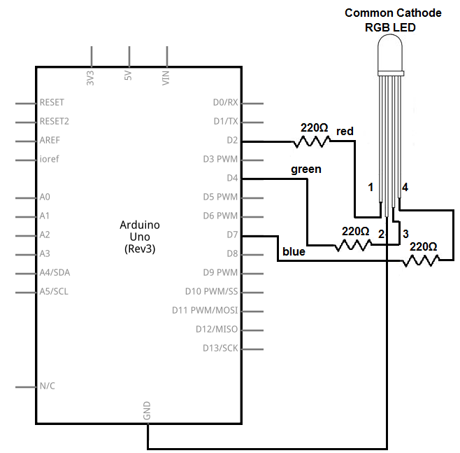 How To Build An Rgb Led Circuit With Arduino