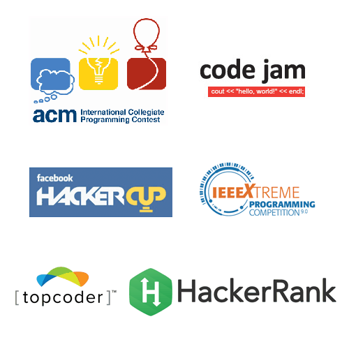 From beginner to expert in competitive programming. - Learn Steps