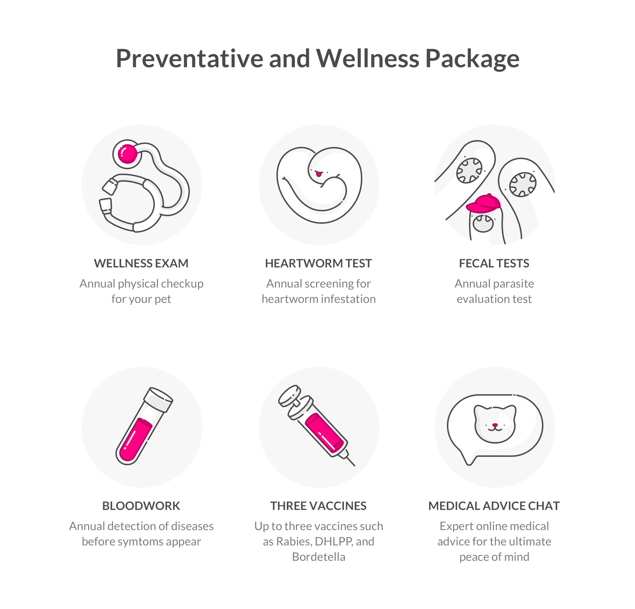 New cars in the usa usually carry a high price tag, so many consumers opt to buy a used car instead. Pet Insurance Cost Explained Lemonade Insurance