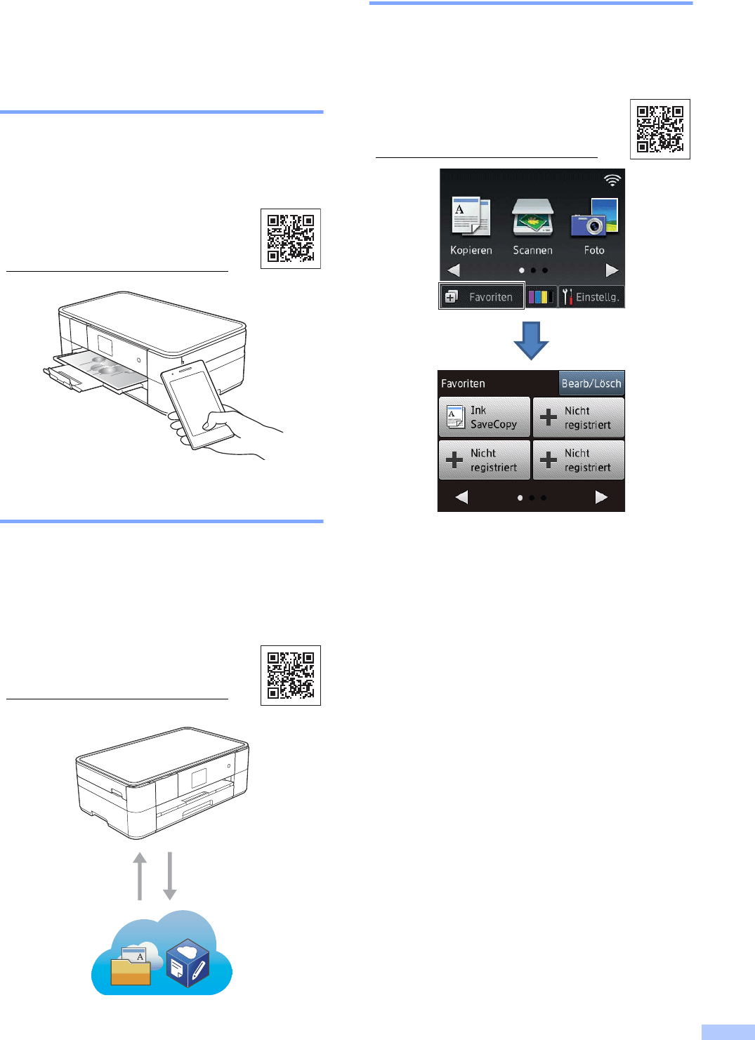 After having applied this guide to the printer, please update the following table so that other users can easily confirm if . Bedienungsanleitung Brother Dcp J4120dw Seite 1 Von 60 Deutsch
