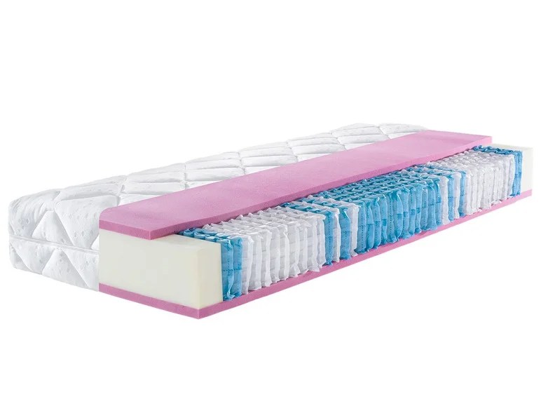 28+ Fresh Lidl Matratze 100X200 / Aldi Dormia Kaltschaum-Matratze 7-Zonen mit Flextubes-Kern : Lidl (meradiso) matratzen test & erfahrungen.