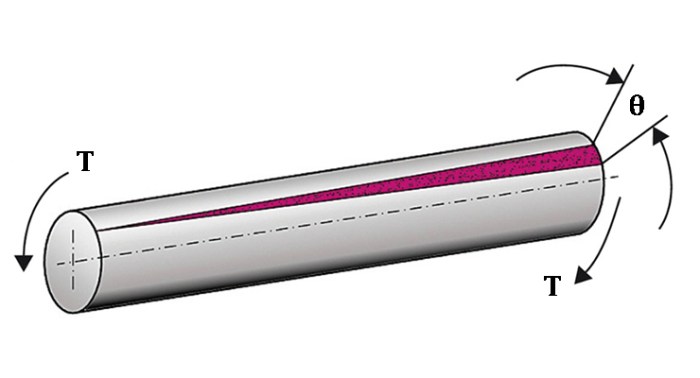 What is belt in mechanical engineering