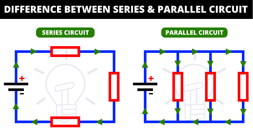 Difference Between A Series And Parallel Circuit Ks2 Circuit Diagram
