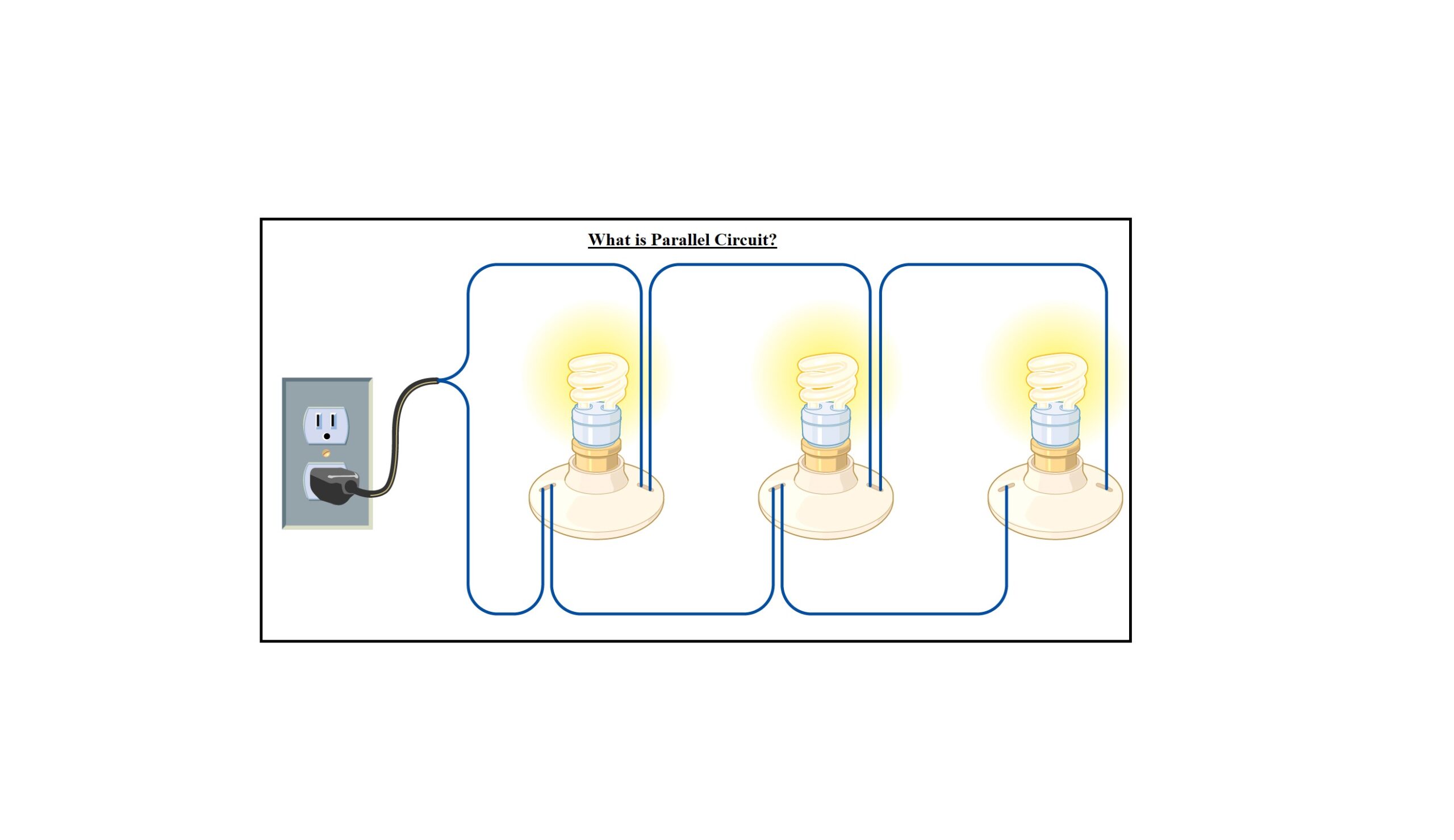 How Does A Parallel Circuit Work » Wiring Core