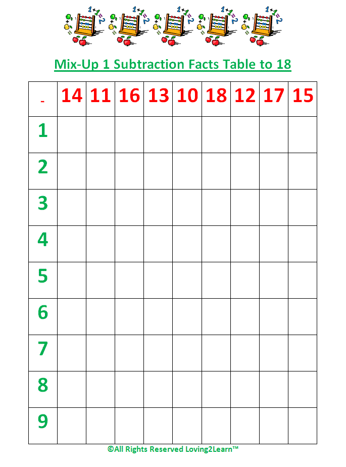 super subjects mighty math operations memorizing
