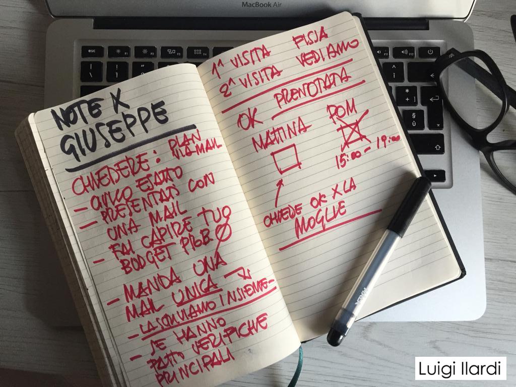 Mai Sottovalutare Il Primo Contatto Con Lagenzia